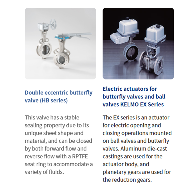 KITZ日本開滋10K鋁合金電動蝶閥（長頸）EXS200-10XJME-40A