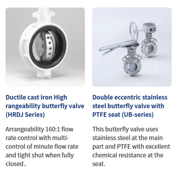 KITZ日本開滋10K鋁合金電動蝶閥（長頸）EXS200-10XJME-40A