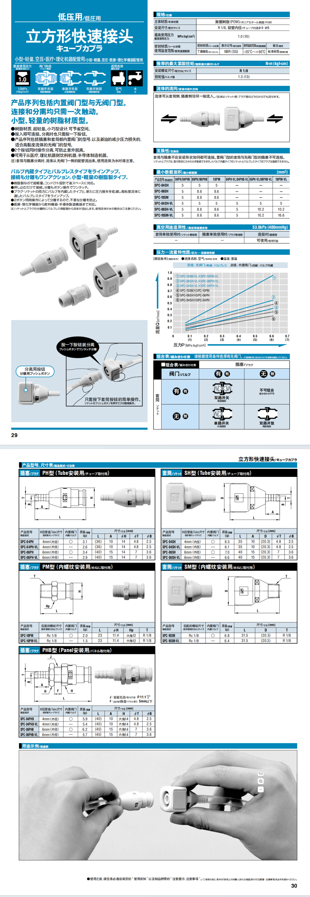 立方形快速接頭詳情圖.png 立方形快速接頭詳情圖.png