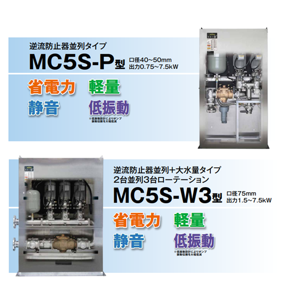 TERAL泰拉爾直連供水增壓泵MC5S-2525-1.1S2D