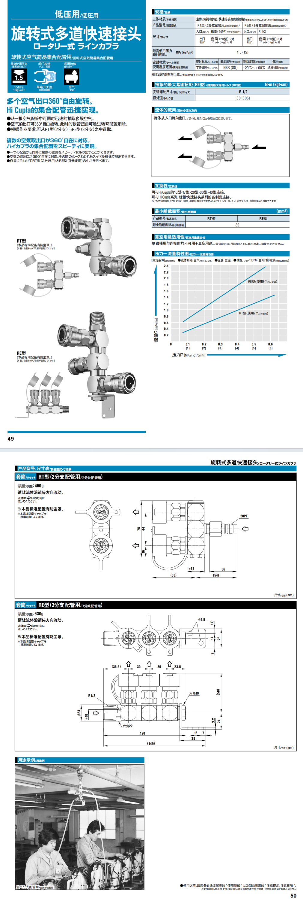 旋轉式多道快速接頭詳情圖.png 旋轉式多道快速接頭詳情圖.png
