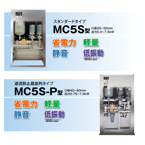 TERAL小～中流量/低揚(yáng)程冷卻泵VKN065A（-4Z/7W）