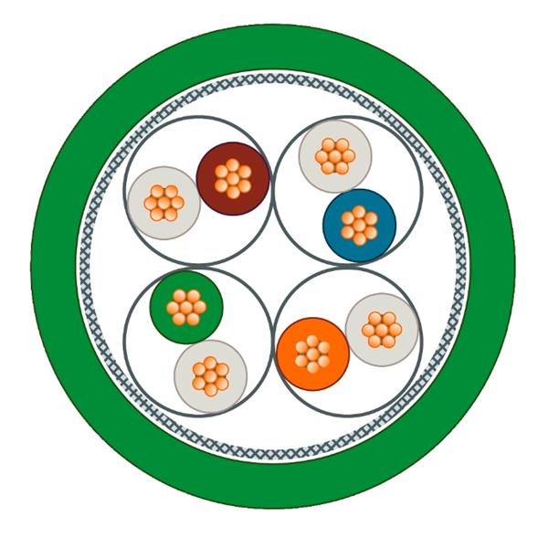 SIEMENS西門子德國 通訊電纜 6XV1873-6DN20