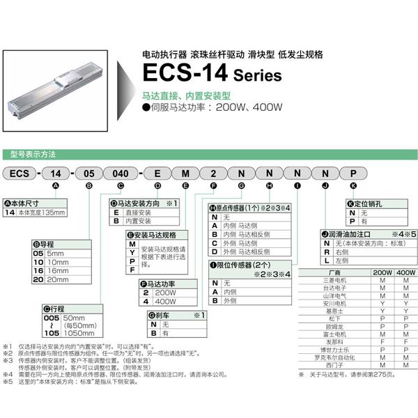 CKD喜開理電動執行器（無馬達型）滑塊型ESC-14-16005-EM2NNNNN