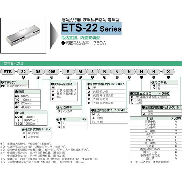 CKD喜開理電動執(zhí)行器（無馬達型）滑塊型ETS-22-25020-EM8NNNNN