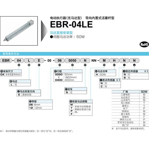 CKD喜開理電動執行器（無馬達型）滑塊型EBR-04LE-00-120100NNN-MHNN