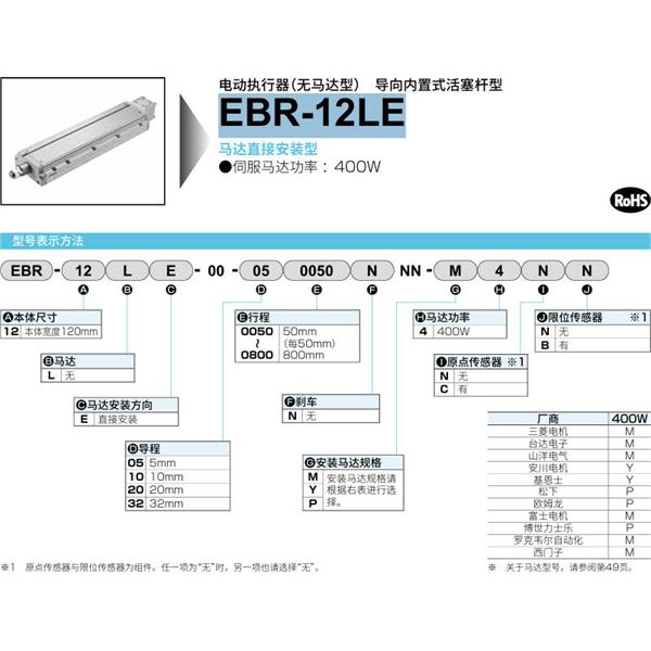 CKD喜開理電動執(zhí)行器（無馬達(dá)型）滑塊型EBR-12LE-00-320700NNN-P2CB