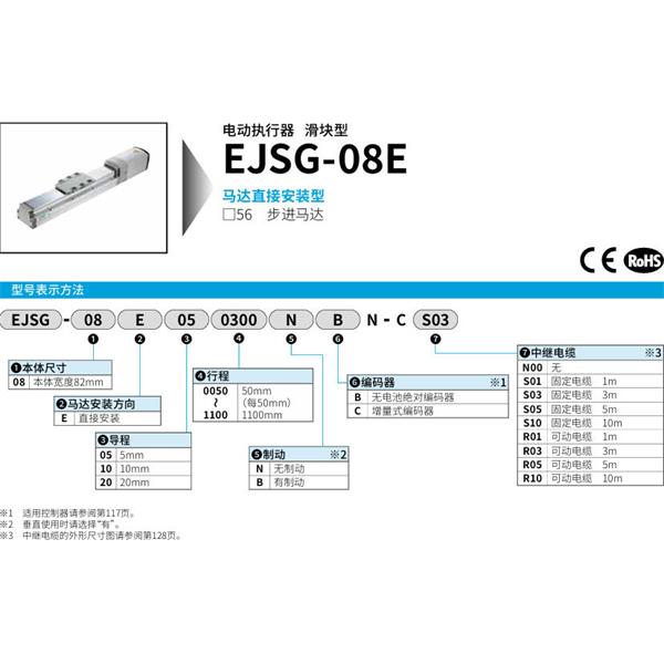 CKD喜開理電動執行器（無馬達型）滑塊型EJSG-08E050050NBN-CS05