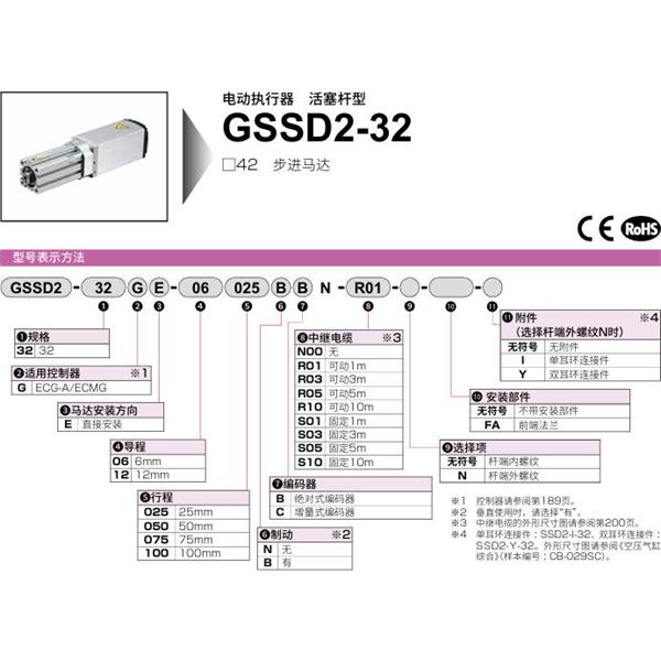 CKD喜開理電動執行器（無馬達型）活塞型GSSD2-32GE-09075BC-S10