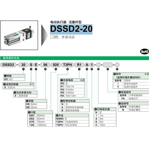 CKD喜開理電動執(zhí)行器（無馬達(dá)型）活塞桿型DSSD2-20SE-09020T3PVRXBX