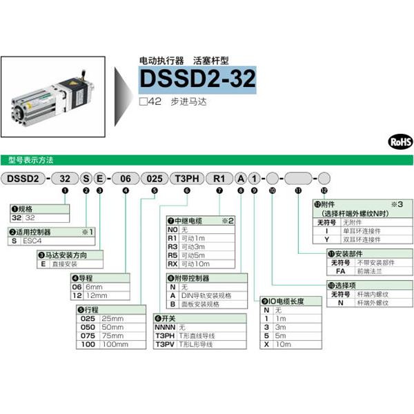 CKD喜開理電動執(zhí)行器（無馬達型）活塞桿型DSSD2-32SE-12075T3PVRXBX