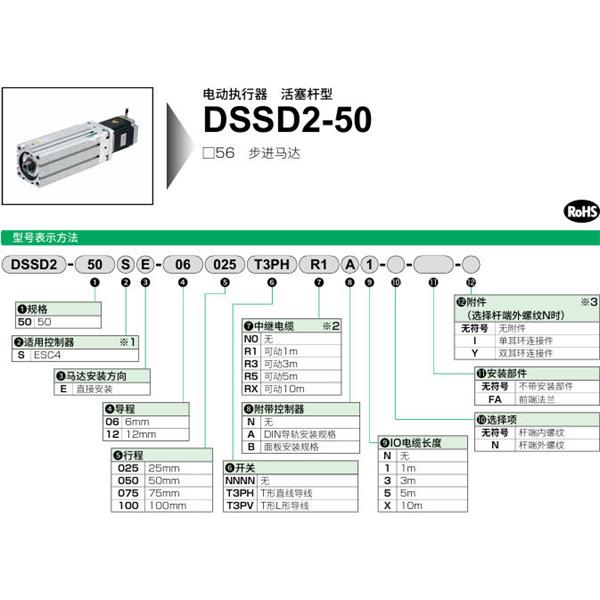 CKD喜開(kāi)理電動(dòng)執(zhí)行器（無(wú)馬達(dá)型）活塞桿型DSSD2-50SE-12075NNNNN0NN