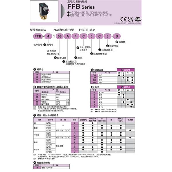 CKD喜開理多種流體直動式2?3通電磁閥FFB-4110B4G3G6-P