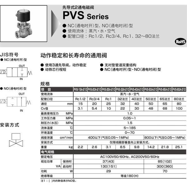 CKD喜開理先導式2通電磁閥PVS-32A-210-4M-AC100V
