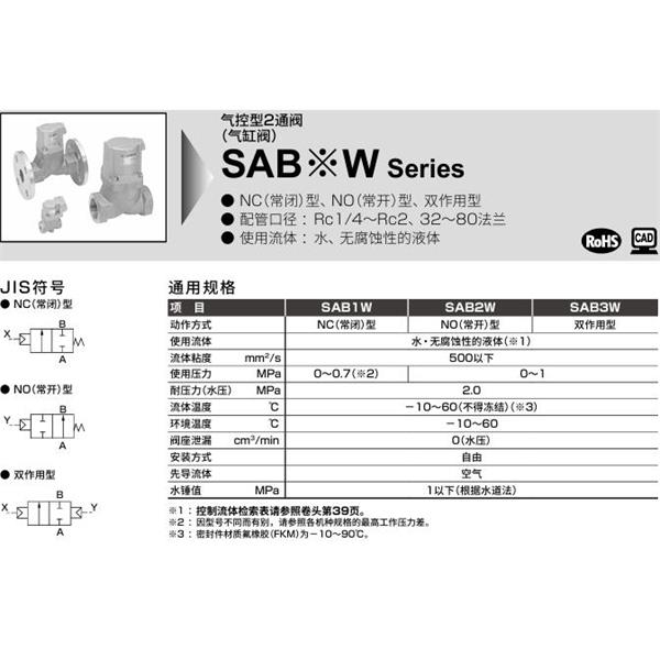 CKD喜開理氣控型2通閥（氣缸閥）SAB2W-32A-0B