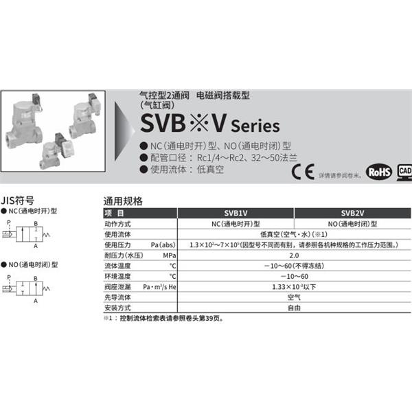 CKD喜開理氣控型2通閥（氣缸閥）SVB1V-8F-02CS-AC100V