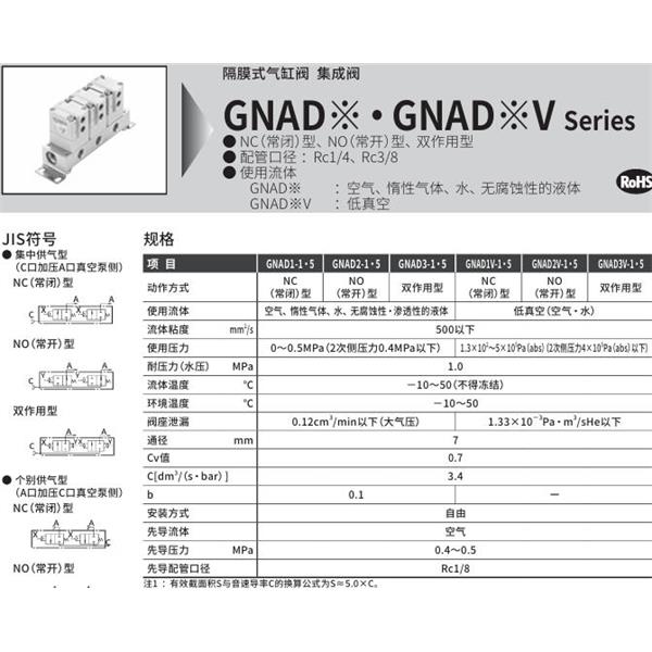 CKD喜開理氣控型2通閥（氣缸閥）GNAD2-5-2-R