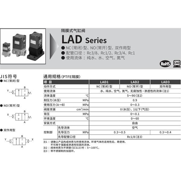 CKD喜開理隔膜式氣缸閥LAD1-15A-FB