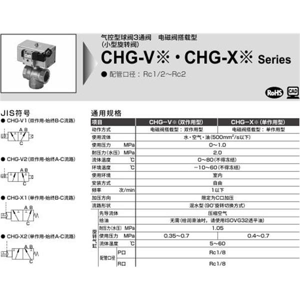 CKD喜開理氣控式球閥2?3通CHG-X1-40-OB-AC100V