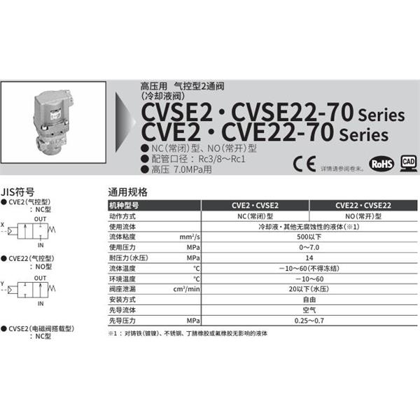CKD喜開理氣控式2通閥（冷卻液閥）CVE2-20A-70-0