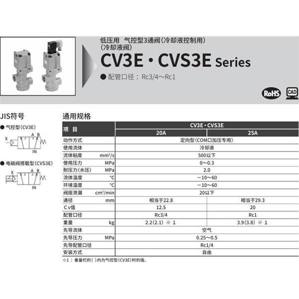 CKD喜開理氣控式2通閥（冷卻液閥)CV3E-25A-03-B