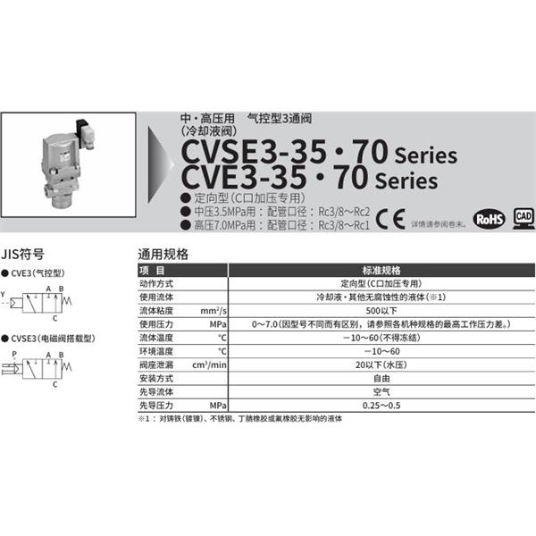 CKD喜開理中?高壓用氣控式3通閥CVSE3-25A-70-3RB-R-3