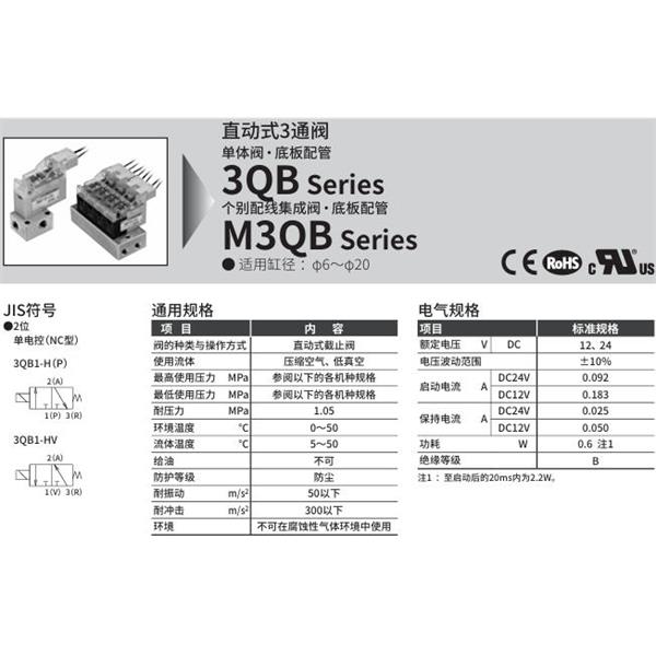 CKD喜開理直動式3通電磁閥M3QB180-M5-D22HV-20-4