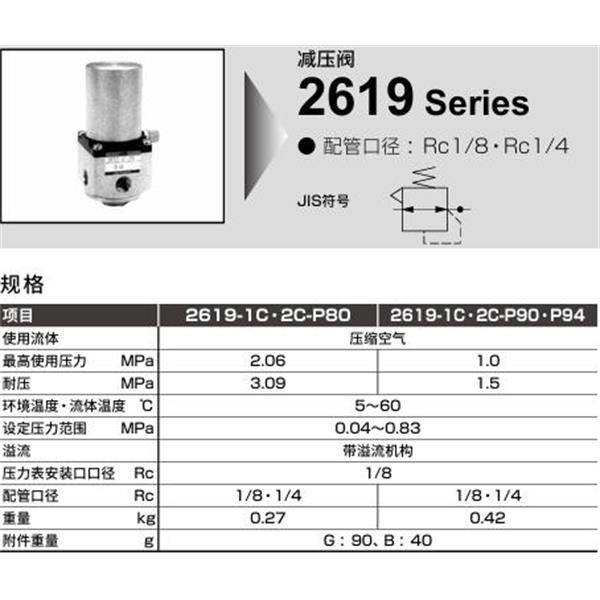CKD喜開理凈化減壓閥2619-1C-P80