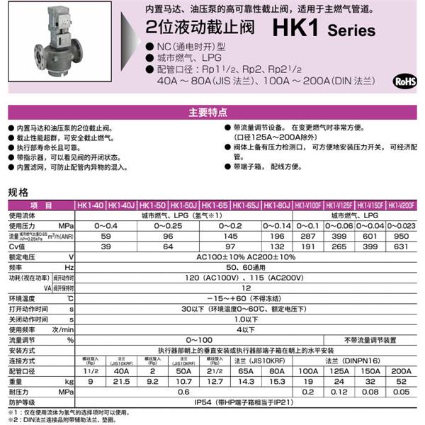 CKD喜開理液動2位置遮蔽閥HK1-V100F-AC100V
