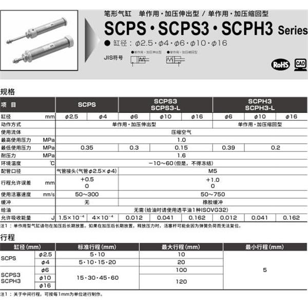 CKD喜開(kāi)理筆形氣缸SCPS3-00-6-15