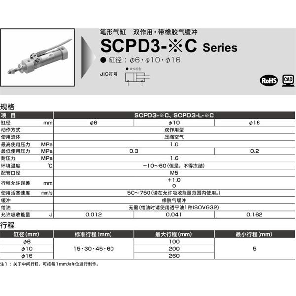 CKD喜開理筆形氣缸SCPD3-L-LS-6C-15-T0H-R