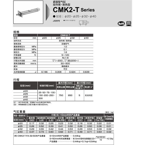 CKD喜開理緊固型氣缸CMK2-T-CA-32-100-LY