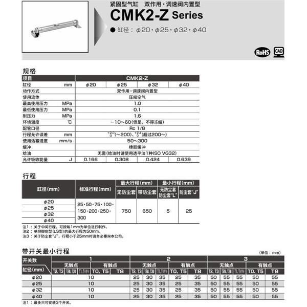 CKD喜開理緊固型氣缸CMK2-Z-CC-25-100-T0H-R-JI