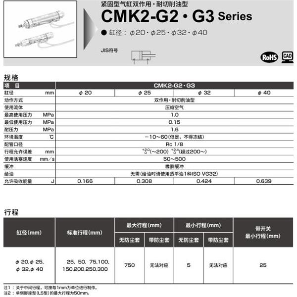 CKD喜開理緊固型氣缸CMK2-G3-TA-40-100-I