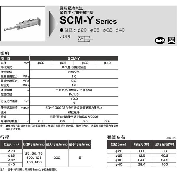 CKD喜開理圓形緊湊氣缸SCM-Y-FB-20D-50-JI