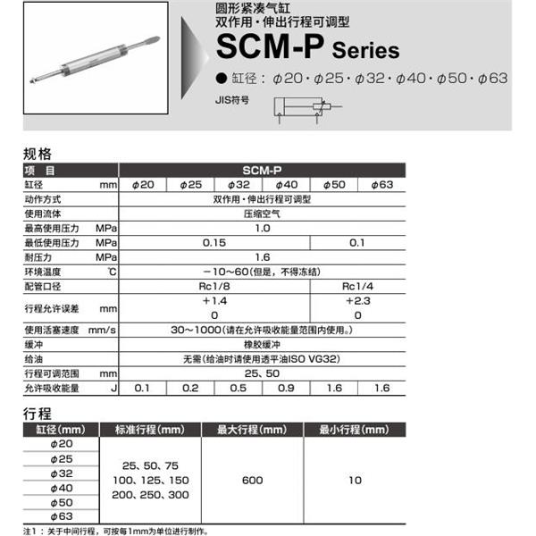 CKD喜開理圓形緊湊氣缸SCM-P-FA-63D-50-25-JI