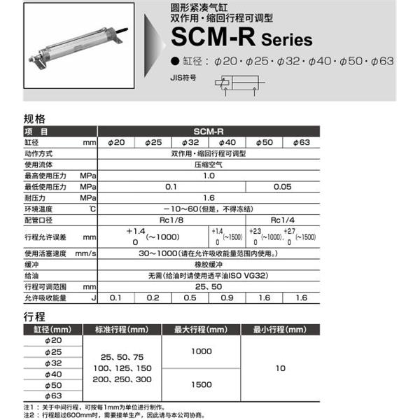 CKD喜開理圓形緊湊氣缸SCM-R-TA-25D-50-25-JI