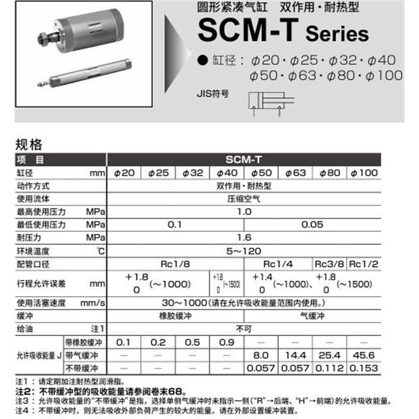 CKD喜開理圓形緊湊氣缸SCM-T-00-20D-50-LI