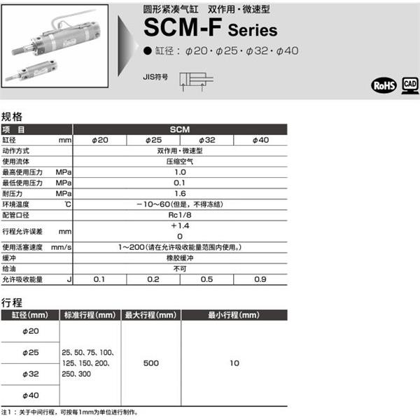 CKD喜開理圓形緊湊氣缸SCM-F-FA-20D-100-QI