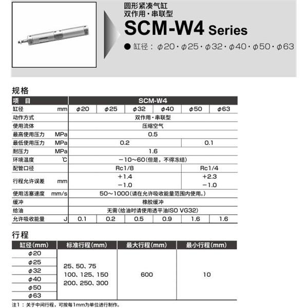 CKD喜開理圓形緊湊氣缸SCM-W4-CA-50D-100-JI