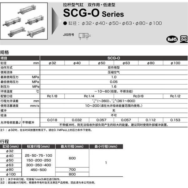 CKD喜開理拉桿型氣缸SCG-O-CB-100N-100-MY