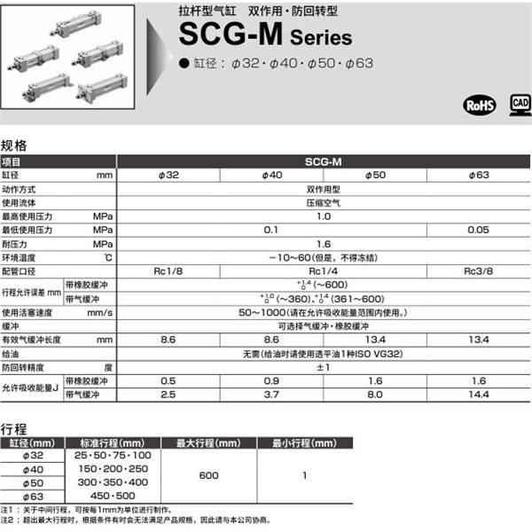 CKD喜開理拉桿型氣缸SCG-M-00-50B-100-JI