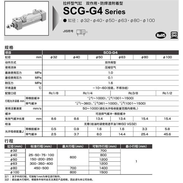 CKD喜開理拉桿型氣缸SCG-G4-FA-50B-100-MI