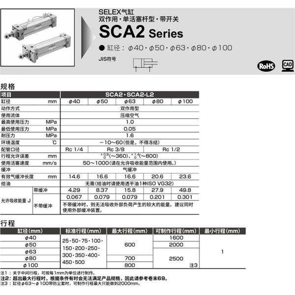 CKD喜開理SELEX氣缸SCA2-FB-100B-100-SI