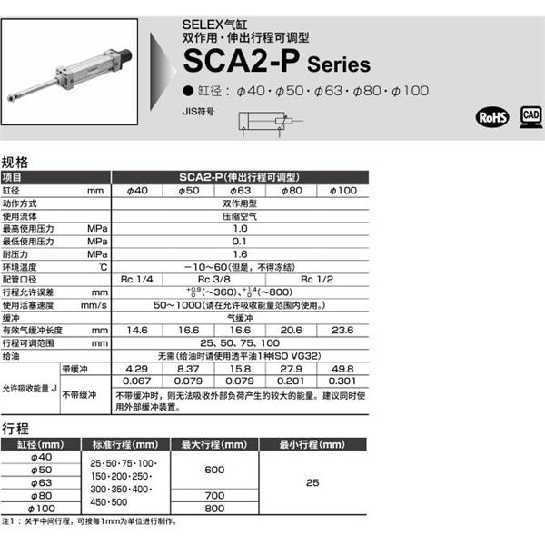 CKD喜開理SELEX氣缸SCA2-P-TC-80B-100-25-SI