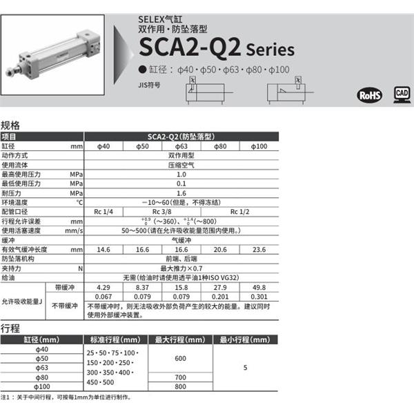 CKD喜開(kāi)理SELEX氣缸SCA2-Q2-FA-40B-100-H-SI