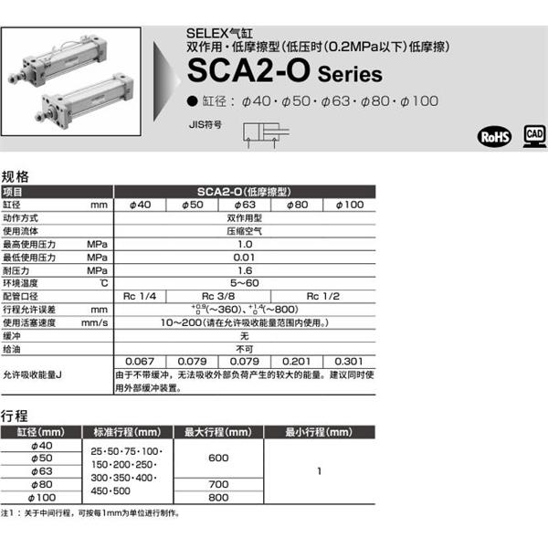 CKD喜開理SELEX氣缸SCA2-O-CA-50N-100-MI