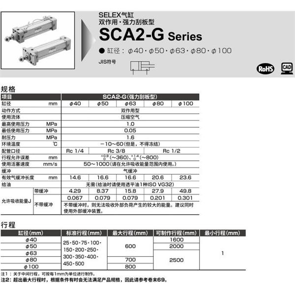 CKD喜開理SELEX氣缸SCA2-G-FC-100B-100-SI