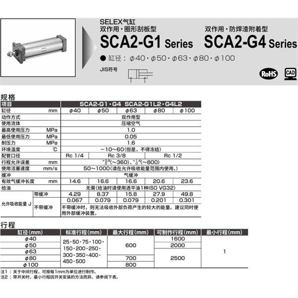 CKD喜開理SELEX氣缸SCA2-G4-TB-40B-75-SY