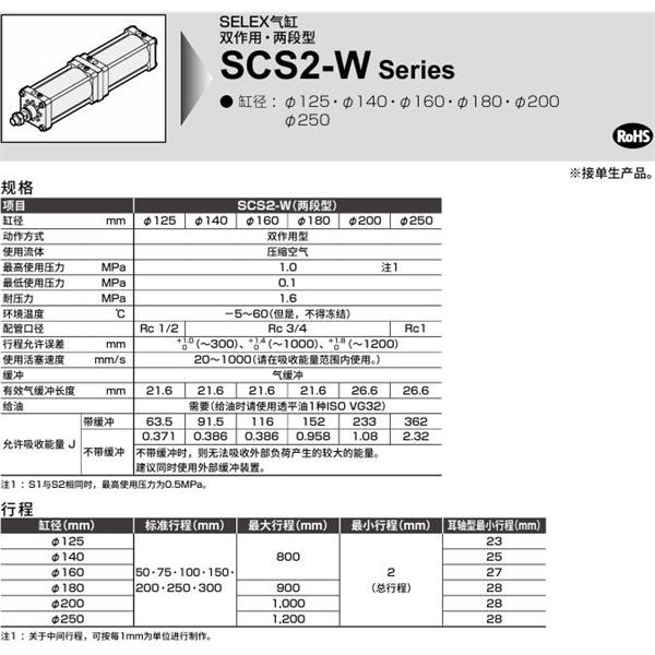 CKD喜開理SELEX氣缸SCS2-W-TA-140-B200-B50-JY